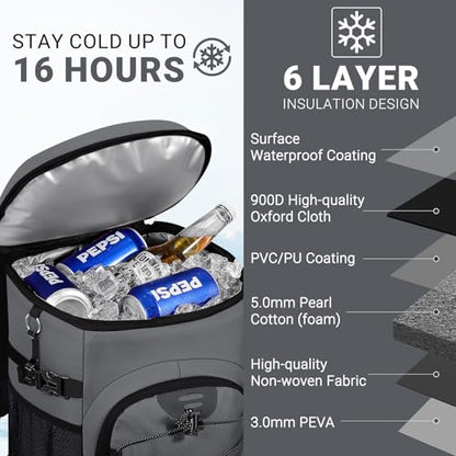 NECKORY Cooler Backpack, Lightweight and Soft Backpack Cooler for Men Women, Insulated Lunch Bag for Camping Traveling Hiking - color: Gray