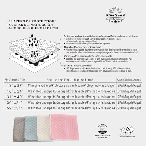 BlueSnail Washable Underpads,Waterproof,Soft, Portable and Reusable Incontinence Pads for Toddler,Adults,Elderly and Pets (34"x36" Pack of 2)(Snow-White) - color: Snow-white（34"x36" Pack of 2）