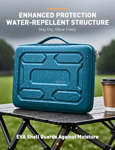 DOMISO 17.3 inch Laptop Sleeve with Handle Shockproof Waterproof EVA Protective Case for 17.3" ZBook Fury 17.3 G8/MSI GS73VR Stealth Pro/HP Envy 17.3/LG Gram 17.3"/ROG Strix GL702VS, Teal - color: Teal, size: 17.3 inch