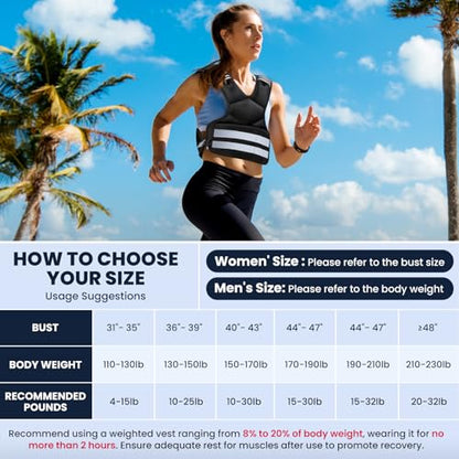 Weighted Vest, Adjustable 4-11lb Rucking Vest for Women and Men with Pocket and Reflective Stripe for Workout and Strength Training