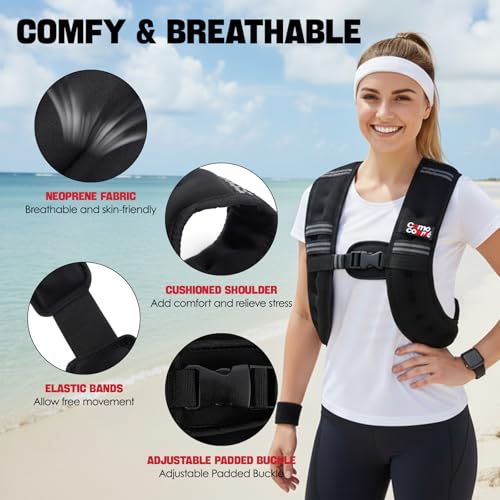 Weighted Vest, 5lb/10lb/12lb/15lb Weight Vest with Reflective Stripe for Women, Men, Rucking Vest for Walking Strength Training Running, Workout, Jogging - size: 5 lb