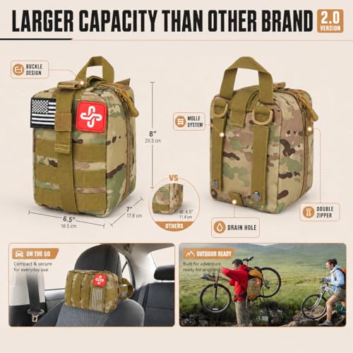 Survival Kit, 250Pcs Survival Gear First Aid Kit with Molle System Compatible Bag and Emergency Tent, Emergency Kit for Earthquake, Outdoor Adventure, Hiking, Hunting, Gifts for Men Women - color: B-Camo-Brown