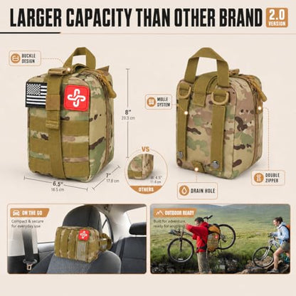 Survival Kit, 250Pcs Survival Gear First Aid Kit with Molle System Compatible Bag and Emergency Tent, Emergency Kit for Earthquake, Outdoor Adventure, Hiking, Hunting, Gifts for Men Women - color: B-Camo-Brown