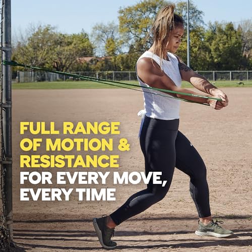 TRX Training Strength Band Set, Full-Body Resistance Bands for Home and Gym Use, Resistance Bands for Working Out - size: 45 lbs - 110 lbs