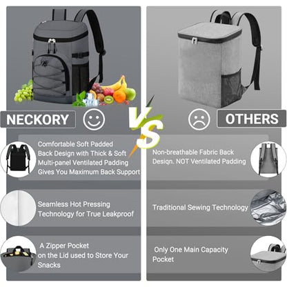 NECKORY Cooler Backpack, Lightweight and Soft Backpack Cooler for Men Women, Insulated Lunch Bag for Camping Traveling Hiking - color: Gray