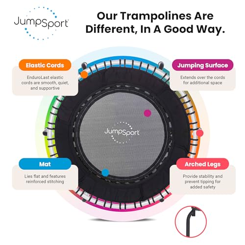 JumpSport 39" Essential Fitness Trampoline | Model 220, 230, 250 | Exercise Trampoline | 30 Low-Impact Bungees Rebounder for Adults - color: White