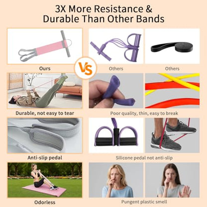 2025 New Yoga Pedal Resistance Fabric Band with Handles Anti-Broken Elastic Sit Up Pull Rope for Strength Training 120lb Full-Body Excercise Band Portable Unisex Resistance Exercise Bands - color: Black