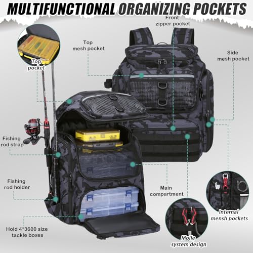 HAMBOLY Fishing Backpack 45L with Rod Holders, Water-Resistant Tackle Backpack for Fishermen, Large Capacity Fishing Gear Bag for Travel Hiking Camping - color: Black and Blue CM