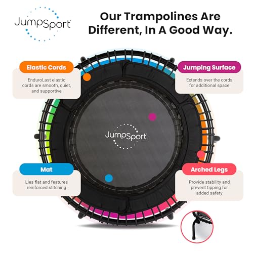 JumpSport 39" Essential Fitness Trampoline | Model 220, 230, 250 | Exercise Trampoline | 30 Low-Impact Bungees Rebounder for Adults - color: Black