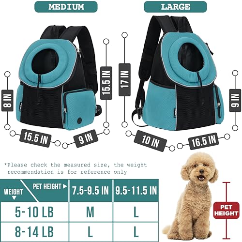 PetAmi Dog Carrier Backpack, Hands Free Front Pet Carrier, 14lbs, Teal Blue - color: Teal Blue, size: 16.5"L x 10.0"W x 17.0"H