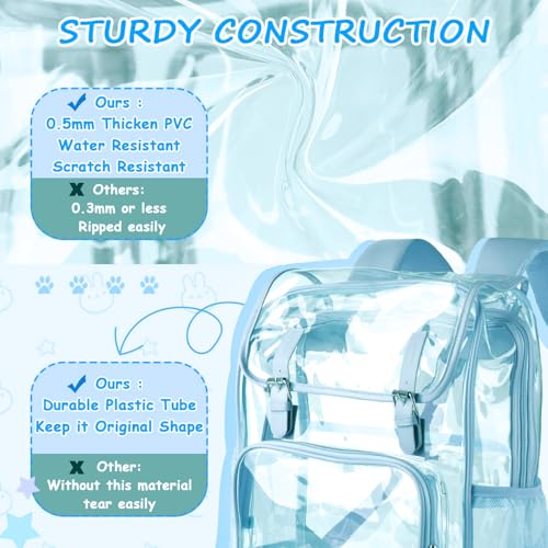 Clear Backpack,Heavy Duty Waterproof Clear Bookbag for School College Work Travel Security - Blue - color: Refined Blue