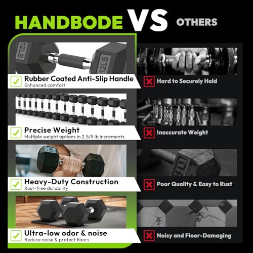 HANDBODE Hex Dumbbell Sets with Rack, 100-165 lb Rubber Encased Dumbbells for Strength Training, Exercise & Fitness, Home Gym Weight Set with Rack - style: 170 lb (5, 10, 15, 25, 30 lb) X 2 & Rack