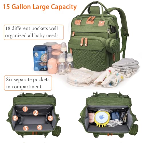 Astro alan Baby Diaper Bags with Changing Station, Waterproof Diaper Bag Backpack for Moms Dads with USB Charging Port, Baby Shower Gifts, Large Capacity diaper backpack, Green - color: Green