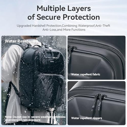 ULANZI BP10 Hardshell Camera Backpack 35L for DSLR Professional Photography Video Accessories Travel Tripod Strorage Large Splash-proof Hardshell Bag for Sony Canon Women Men w Tripod&Laptop Holder - size: BP10 35L Shoulder Bag