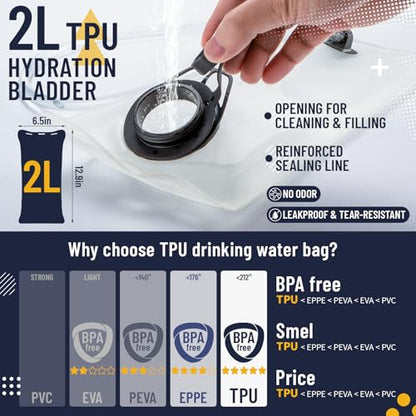 Hydration Backpack with 2L TPU Water Bladder, Lightweight Hiking Water Backpack, Running Hydration Pack for Cycling Climbing Camping Rave, Hydropack for Men Women - color: Blue