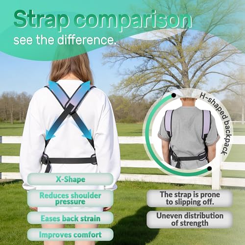 YUDODO Dog Front Backpack Carrier 7-15 lbs, Soft Breathable Pet Front Facing Carrier with Adjustable Straps, Multi-Pocket Design, for Small Dogs & Cats (with Detachable Sling Pouch - Purple) - color: Purple(Fits 7-15 lbs)