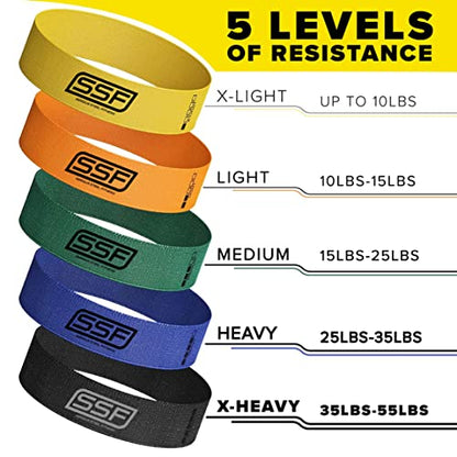 Serious Steel Fitness Fabric Mini Loop Non-Slip Resistance Band Set | Warm-Up, Physical Therapy, Glute Training, Speed and Agility Exercise Bands - color: Level 4 - Heavy (Blue)