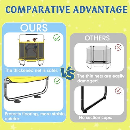 Trampoline for Kids, 55" Indoor & Outdoor Toddler Trampoline, Anti-Rollover Bottom Kids Toys with Adjustable Gymnastics Bars, Toddler Swing, Basketball Hoop - color: Yellow