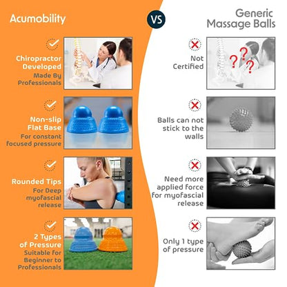 Acumobility Massage Ball Roller 2 Pack - Trigger Point - Massage Balls Massage Roller Ball - Foot Massage Ball - Physical Therapy Ball (Deep Pressure) - color: Blue