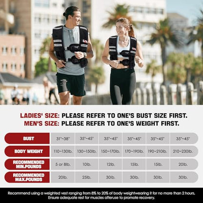 Weighted Vest, 5lb/10lb/12lb/15lb Weight Vest with Reflective Stripe for Women, Men, Rucking Vest for Walking Strength Training Running, Workout, Jogging - size: 15 lb