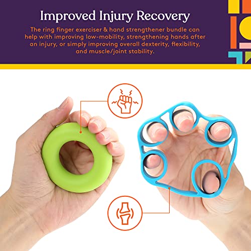 Special Supplies Physical Hand Therapy Putty Kit, Finger Exercisers, Hand Strengtheners, 15 Set Grip Strength,Dexterity, Mobility, Injury Stress Relief