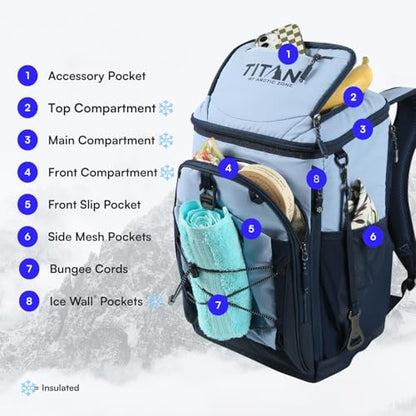 Titan Deep Freeze Ice Wall Backpack Cooler 30 Can Cooler Bag with Ice Packs - color: Dark Arctic Blue