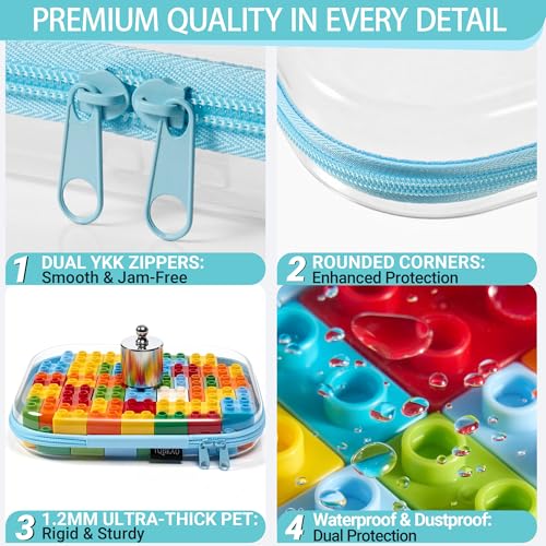YQBRAO 3-Piece Clear Hard Shell Zipper Case Set, 1L 1M 1S, Blue - color: Blue, size: LMS