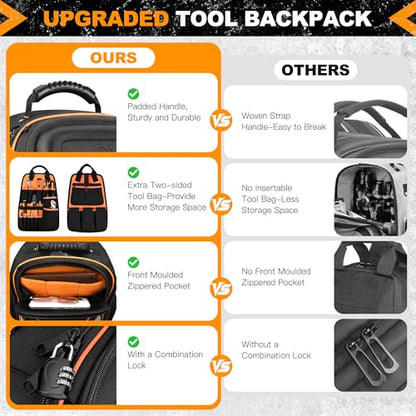 LOKASS 18.1 Inch Tool Backpack, 75 Pockets & Loops Heavy-Duty 1680D Molded Base Tool Bag with Combination Lock for Electrician, HVAC, Construction Workers, Black - color: Black