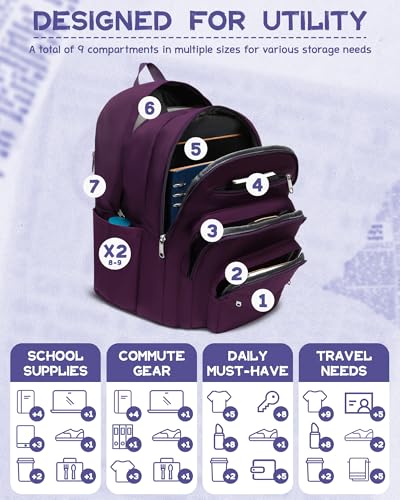 Backpack for Middle High School Teen Boys Girls Large College Bookbag with Laptop Compartment Back to School Book Bags Mochilas Escolares para Niños Niñas Adolescentes (Dark Purple, Solid) - color: Dark Purple