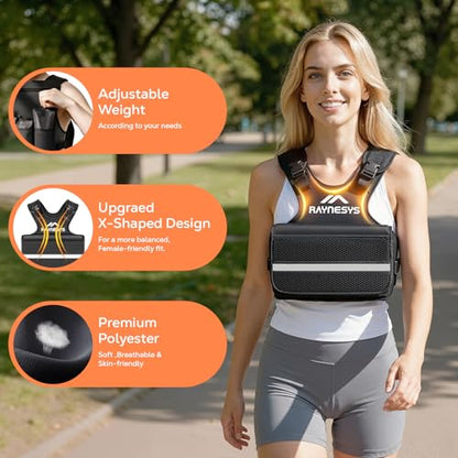 Adjustable Weighted Vest Women Men,1-12/1-20/1-30 LBS Weight Vests with Adjustable Shoulder Strap, 8 Ironsand, Large Pocket, Reflective Strip,Weighted Vest Men and Women for Workout, Strength Training - size: 1-20 lbs