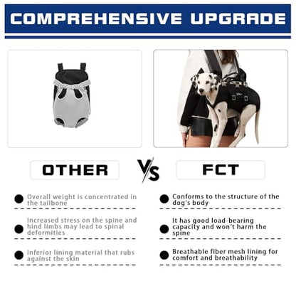 FCT Dog Backpack Carrier - Spine-Friendly for Midium to Large Dogs (18-30 lbs), Horizontal Design Dog Carrier with Adjustable Back Straps,Legs-Out Comfort for Travel/Hiking/Cycling (Black, Size L)