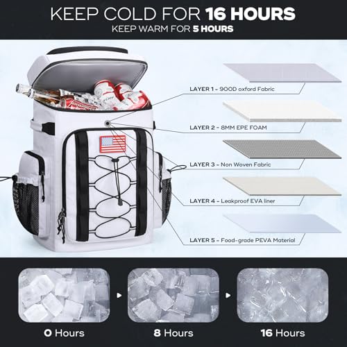 Maelstrom 35/50 Can Insulated Backpack Cooler, Leakproof Soft Lunch Ice Bag - color: White, size: 50 Can