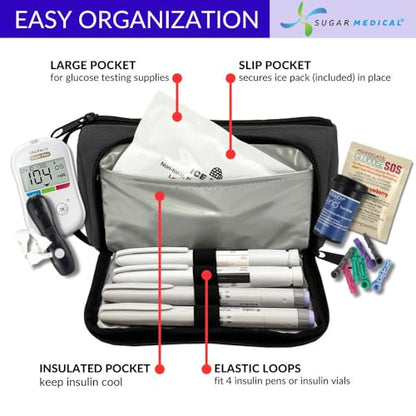 Sugar Medical Insulated Insulin Pen Case Organizer with Ice Pack - color: Black