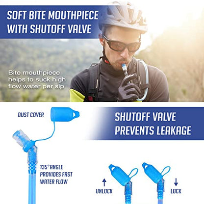 Sojourner Rave Hydration Pack - Hydration Backpack - Hydropack with 2L Bladder - Water Backpack for Festivals, Hiking, Running, Biking and More - color: 2L (0.5 Gallon) Water Bladder - SoJourner