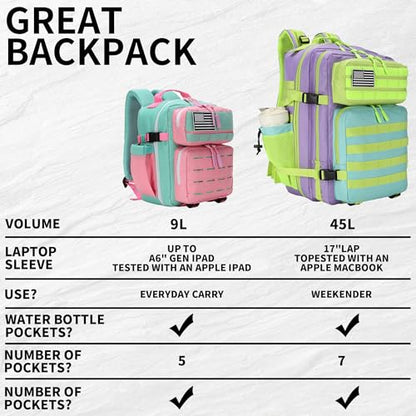 9L Mini Tactical Backpack for Men and Women Tactical Backpack Small for Hiking Small Tactical Bag (Pink&LakeBlue) - color: Aqua&pink