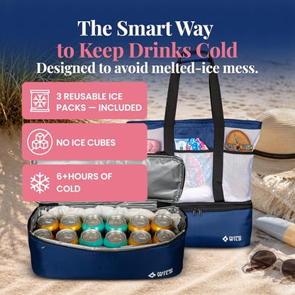 Beach Bag with Cooler Compartment Plus 3 Ice Packs – Keeps Drinks Cold for 6+ Hours – Insulated Beach Tote and Cooler Combo – Stay Organized with Two Bags in One- Perfect for Poolside and Picnics - color: Blue and White