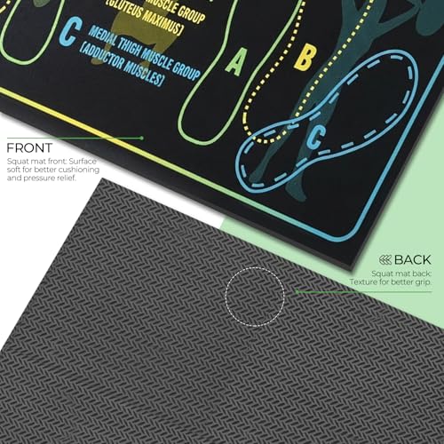 Squat Mat with Foot Position,Non-Slip Workout Mat for Squats & Leg Exercises, Improves Muscle Activation & Knee Support, Home Gym Fitness Mat,30 * 13.8"inch Squat Pad - color: Black