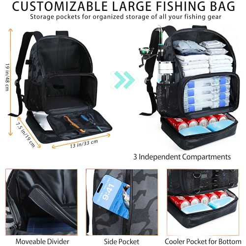Fishing Backpack with 4 Tackle Boxes, Heavy Duty Fishing Bag with Waterproof Bottom, Tackle Backpack Gifts for Man Woman-Camo Black - color: Camo Black