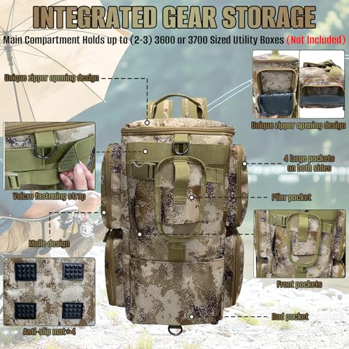 LIWSHWZ Fishing Backpack with Rod Holder,Waterproof Tackle Sling Bag Storge Fishing Gear and Equipment,Gift for Men Father, Sport Bags - size: 9.84" x 7.08" x 17.32"