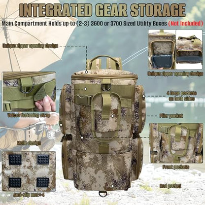 LIWSHWZ Fishing Backpack with Rod Holder,Waterproof Tackle Sling Bag Storge Fishing Gear and Equipment,Gift for Men Father, Sport Bags - size: 9.84" x 7.08" x 17.32"