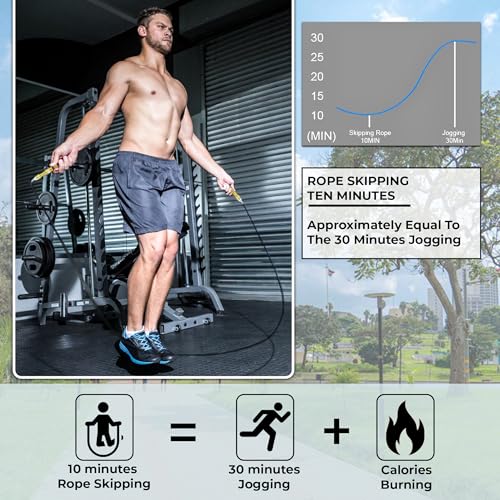 Buddy Lee Aero Speed Jump Rope 2.0 Upgraded Version with Sonic Rocket Speed Swivel Bearing | Tangle-Free & Adjustable Jump Rope for Men & Women - For Fitness, Double-Unders, and Cross-Training - color: Red