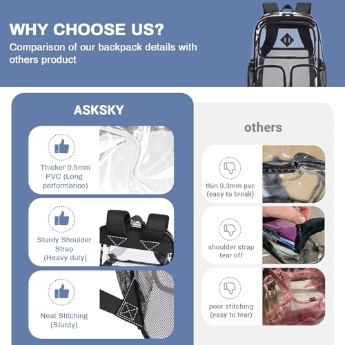 Clear Backpack Heavy Duty PVC Clear Bookbag for School Stadium Events Transparent Back Pack Girls Boys, Black - color: Black