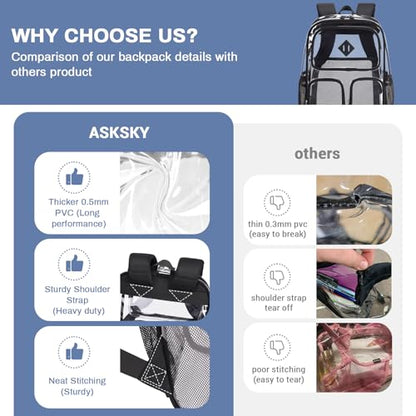 Clear Backpack Heavy Duty PVC Clear Bookbag for School Stadium Events Transparent Back Pack Girls Boys, Black - color: Black