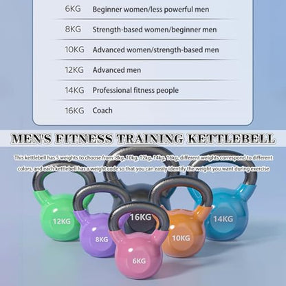 Kettlebell Weights for Women Men's Fitness Training Kettle Bells, Home Solid Cast Iron Kettle Ball, Press/Swing/Row, Shaping Equipment(Orange-10kg) - color: Orange-10kg