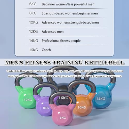 Kettlebell Weights for Women Men's Fitness Training Kettle Bells, Home Solid Cast Iron Kettle Ball, Press/Swing/Row, Shaping Equipment(Purple-8kg) - color: Purple-8kg