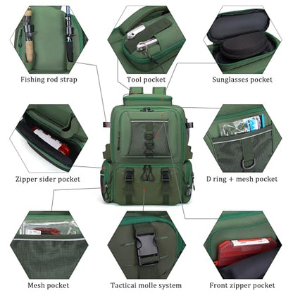 WANOON Fishing Tackle Storage Bags - color: Army Green, size: 45L-Without Tackle Boxes