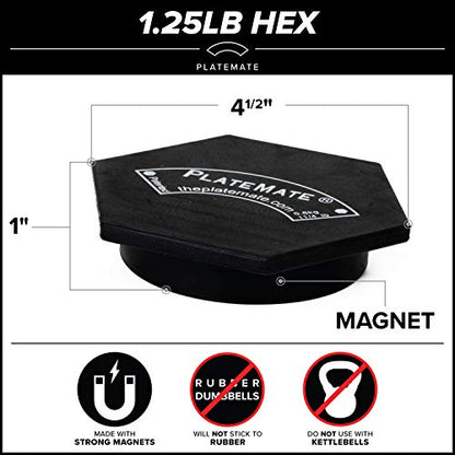 PlateMate Microload Pair Magnetic Weights - Choose Between 1.25 lbs or 2.5 lbs Hex - style: 1.25 lbs