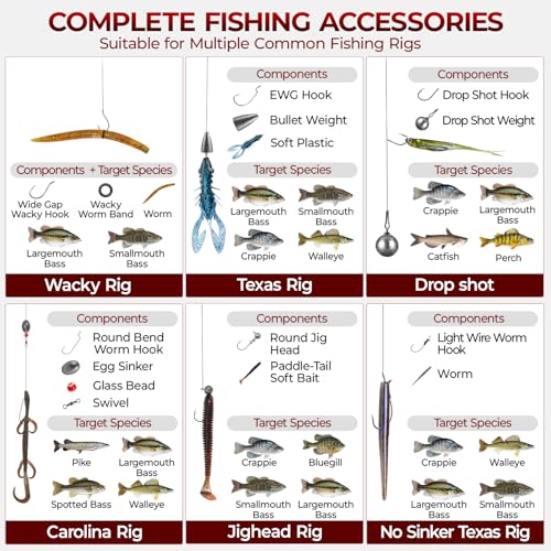 MadBite by KastKing 182/265/400pcs Compact Fishing Tackle Kit - All-in-One Freshwater Hooks, Weights, Bobbers in Tackle Box, Fishing Gear Set for Bass Trout Panfish - style: 400pcs Terminal Tackle Kit