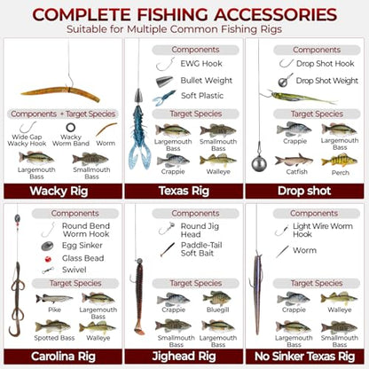 MadBite by KastKing 182/265/400pcs Compact Fishing Tackle Kit - All-in-One Freshwater Hooks, Weights, Bobbers in Tackle Box, Fishing Gear Set for Bass Trout Panfish - style: 400pcs Terminal Tackle Kit