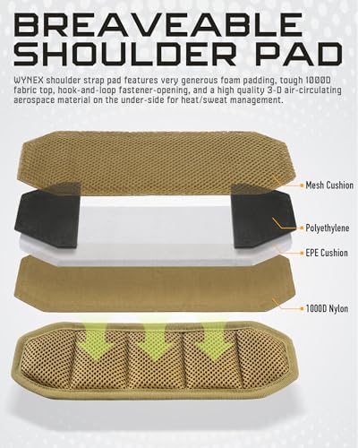 WYNEX Shoulder Strap Pad for Tactical Pouch, Universal Bag Strap with Detachable Thick Pad Single Shoulder Straps Replacement - color: Khaki, size: 1.5“ Strap